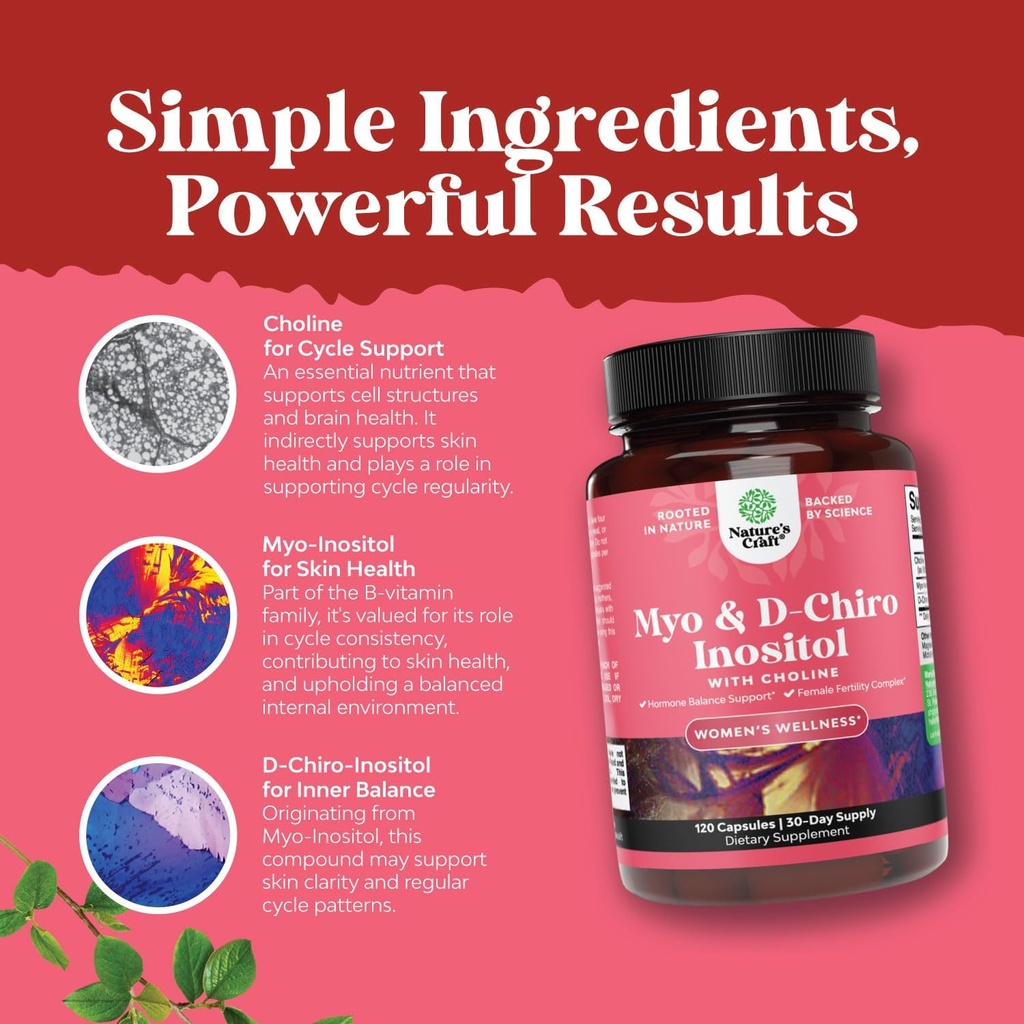Myo-Inositol & D-Chiro Inositol Capsules - Choline Inositol Supplement for Cycle and Fertility Support - Womens Hormone Balance Supplement with Myo & D-Chiro Inositol Plus Choline Bitartrate 6