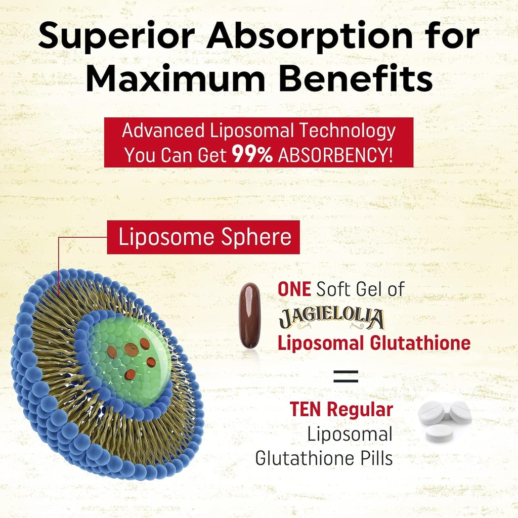 Liposomal Glutathione 2000 mg with L-Serine, L-Glycine & Sulforaphane – Active L-Glutathione Unique Formulation to Enhance Absorption - Master Antioxidant, Detoxifying & Immune | 240 Softgels 5