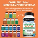 BioSchwartz Daily Fruits and Veggies Supplement for Women and Men (1 Month Supply) Plus 17 in 1 Immune Support Supplement with Antioxidants (1 Month Supply) 5