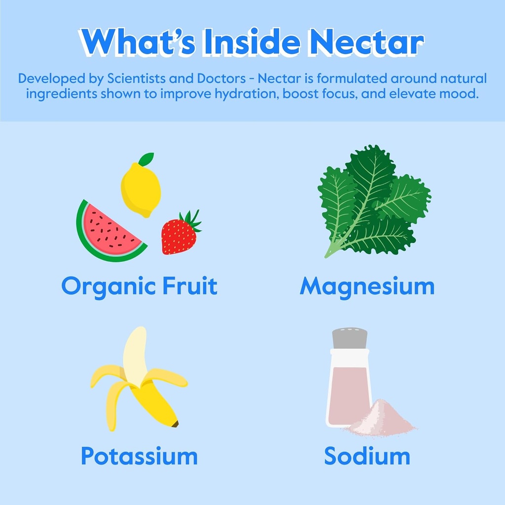 Nectar Hydration Packets - Electrolytes Powder Packets - Sugar Free & 0 Calorie - Organic Fruit Liquid Daily IV Electrolytes Powder for Dehydration Relief & Rapid Rehydration (Mango 30 Pack) 6
