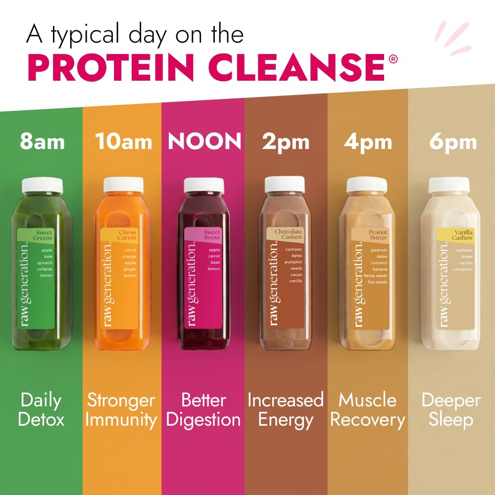 Raw Generation Protein Cleanse – 3-Day Juice & Smoothie Cleanse for Weight Loss, Lean Muscle, Reduced Bloating & Increased Energy – 18 Bottles to Support Workouts and Reset Your Diet 4