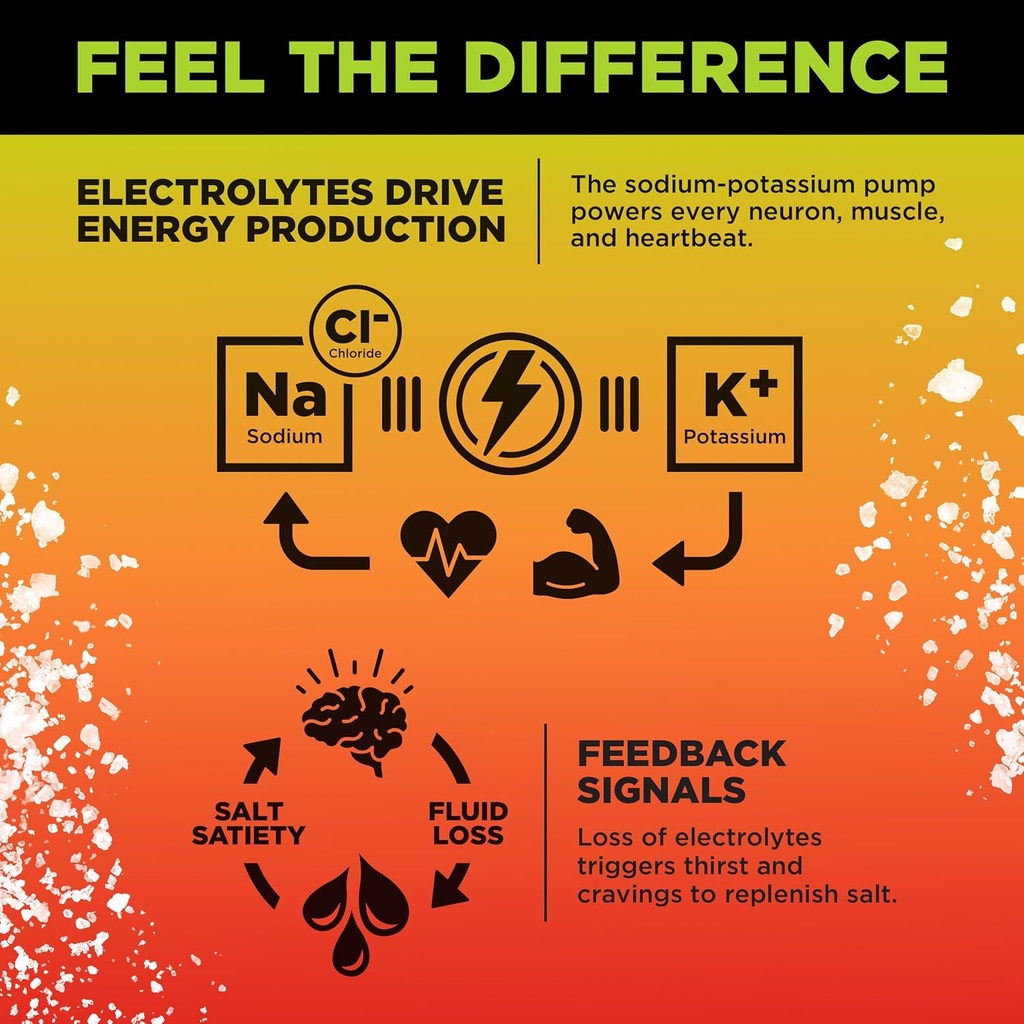 LMNT Zero Sugar Electrolytes - Mango Chili Salt | Drink Mix | 30 Count 6