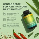 Primal Harvest Full Body Detox Cleanse, Liver,Kidney,Gut,Bowel,Intestinal, & Stomach Cleanse, 60 Count Bottle 6