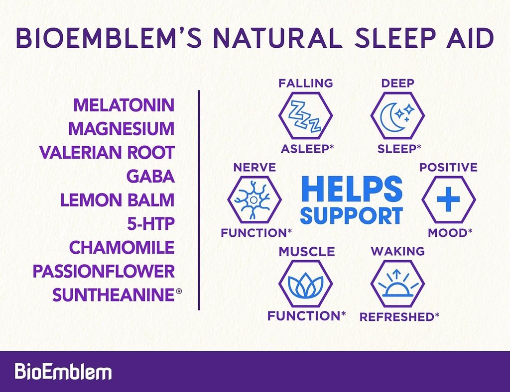 BioEmblem Natural Sleep Aid for Adults with Melatonin, Valerian Root, Suntheanine & More | Healthy Sleep Supplement | Herbal Sleeping Pills | 60 Capsules 3