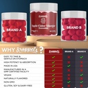 Droppels Apple Cider Vinegar Gummies 1000mg with Beet Root & Pomegranate | Non-GMO, Vegan-Friendly, Gluten Free | Supports Digestion, Metabolism, Energy & Immune Health | Raspberry Flavor 3