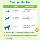 Pet Wellbeing Life Gold for Dogs - Vet-Formulated - Immune Support and Antioxidant Protection - Natural Herbal Supplement 2 oz (59 ml) 6