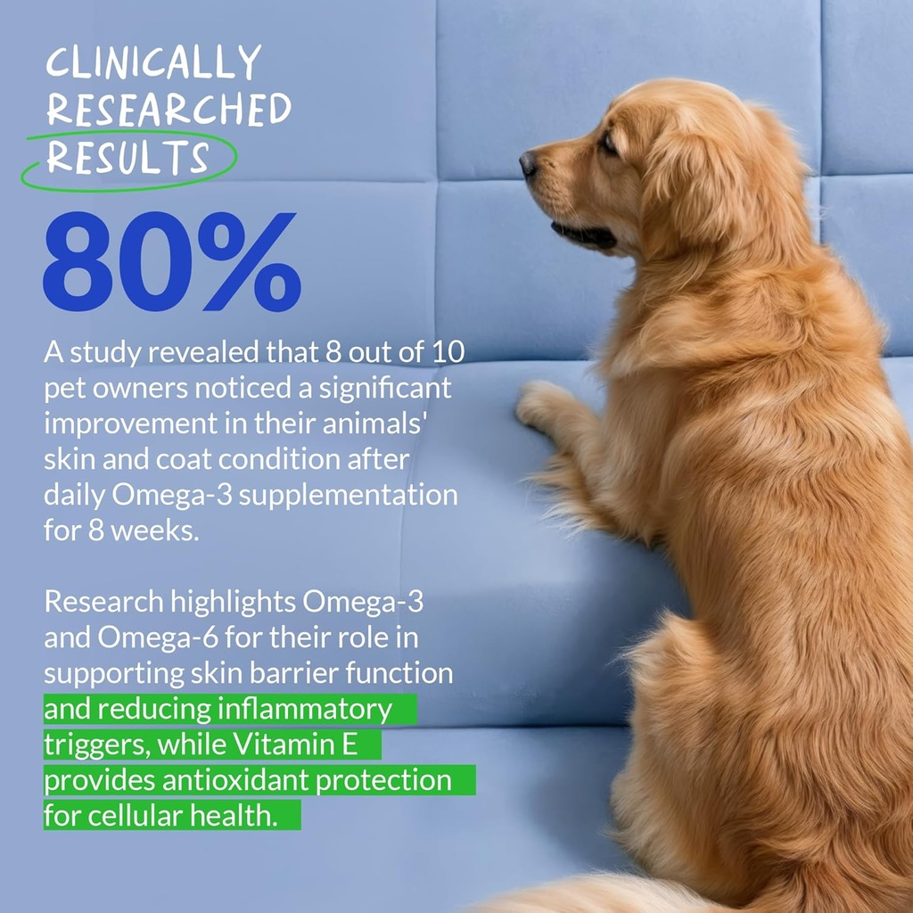 Omega 3 Fish Oil for Dogs - 120 Chewable Tablets - with Omega 3, 6, and 9, Vitamin E for Dog Shedding, Itchy, Dry Skin, Joint & Heart Support 4