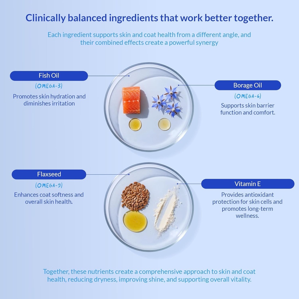 Omega 3 Fish Oil for Dogs - 120 Chewable Tablets - with Omega 3, 6, and 9, Vitamin E for Dog Shedding, Itchy, Dry Skin, Joint & Heart Support 6