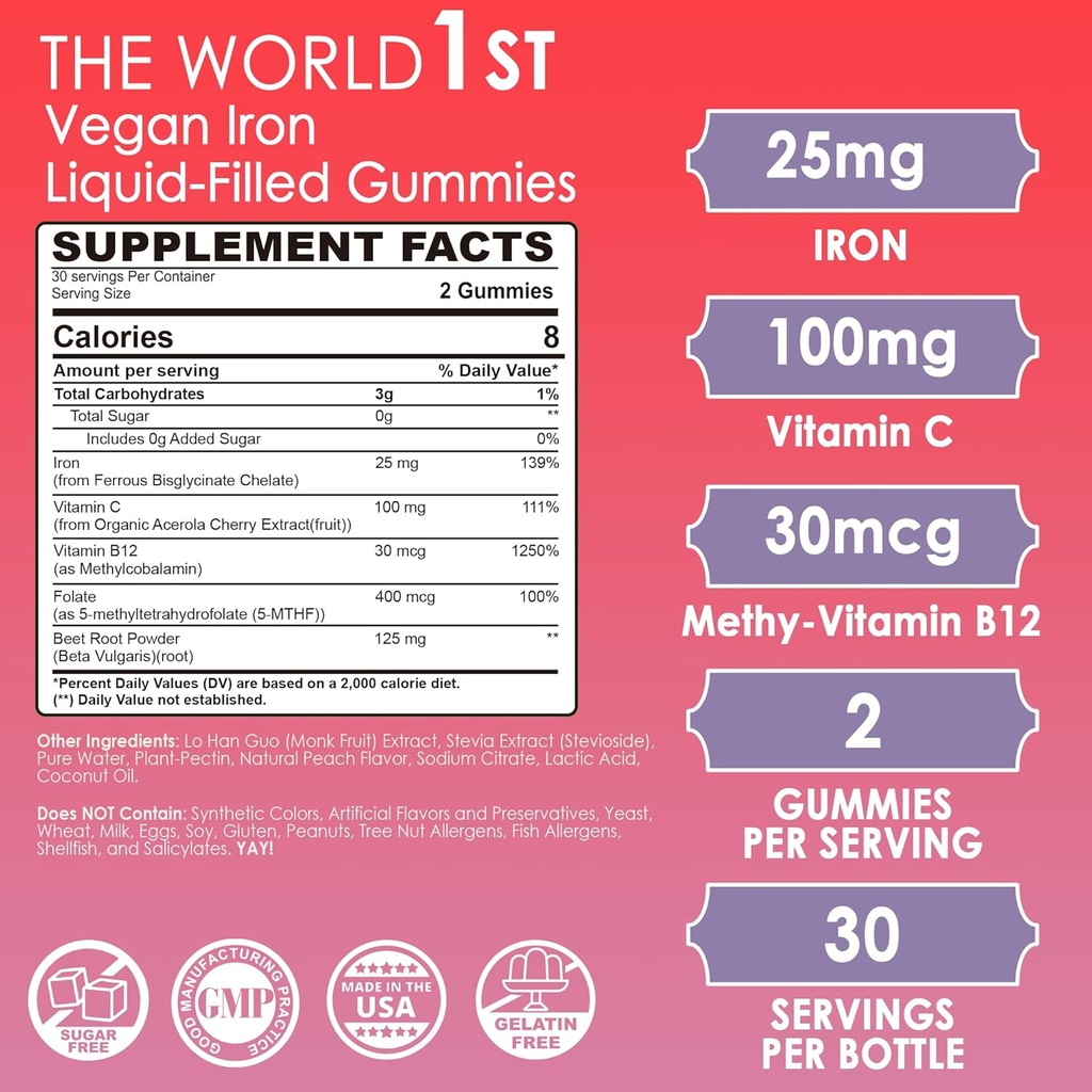 Vegan Iron Supplement for Women 25mg, Sugar Free Iron Gummies with Vitamin C, Methy B12, Folate for Energy Boost, Iron Deficiency, No After Taste, Peach Flavor - 60 Count (Pack of 2) 3