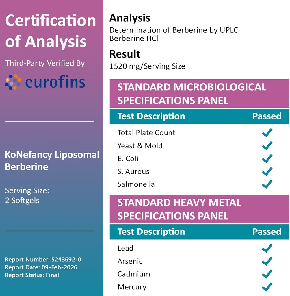 Liposomal Berberine Supplement 1500mg - Third Party Tested, High Bioavailability Berberine HCL Capsules for Women and Men, AMPK Activator for Cardiovascular Health, Sugar-Free, Non-GMO,120 Softgels 3