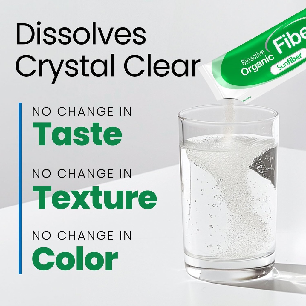 LABO Nutrition Bioactive Organic Fiber – Sunfiber PHGG Soluble Prebiotic Fiber for Digestive Regularity & Gut Health – Partially Hydrolyzed Guar Gum, Low FODMAP, Unflavored, Vegan, Non-GMO, 30 Sachets 5