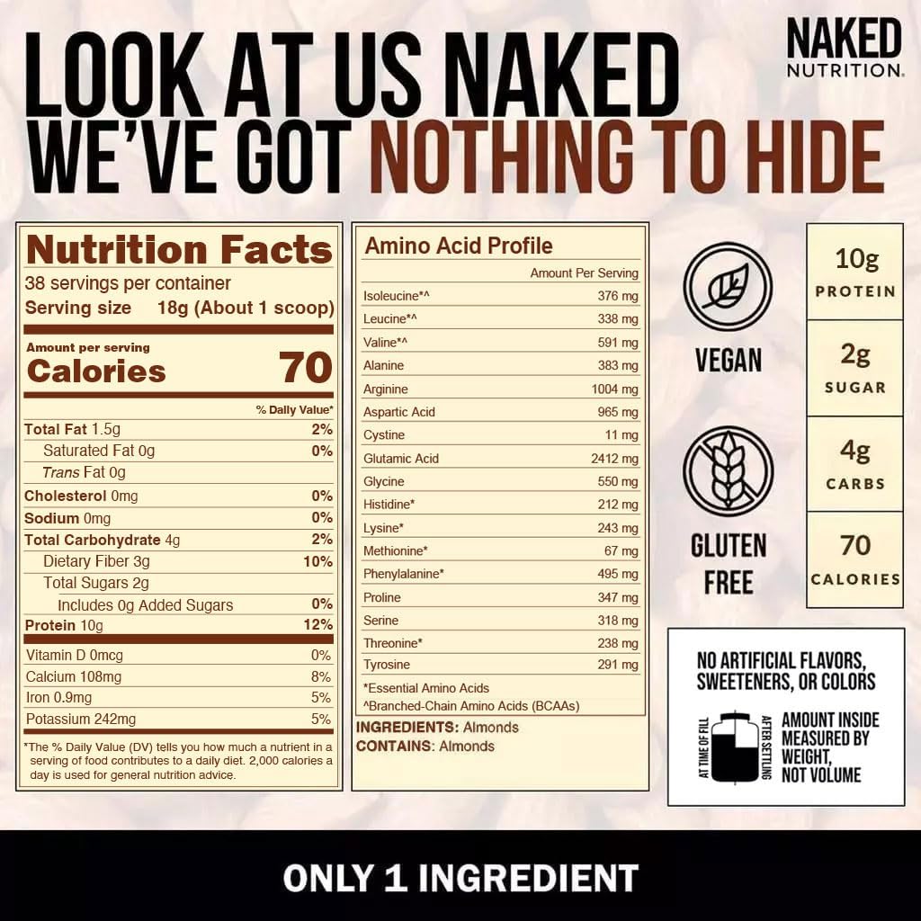 NAKED Almond Protein Powder from US Farms, Only 1 Ingredient, Vegan, Gluten-Free, No Additives, No Salt, No Sugar - 38 Servings - 1.5LB 5