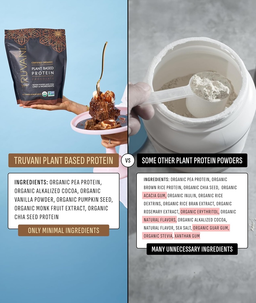 Truvani Vegan Pea Protein Powder | Chocolate | 20g Organic Plant Based Protein | 18 Servings | Keto | Gluten & Dairy Free | Low Carb | No Added Sugar 6