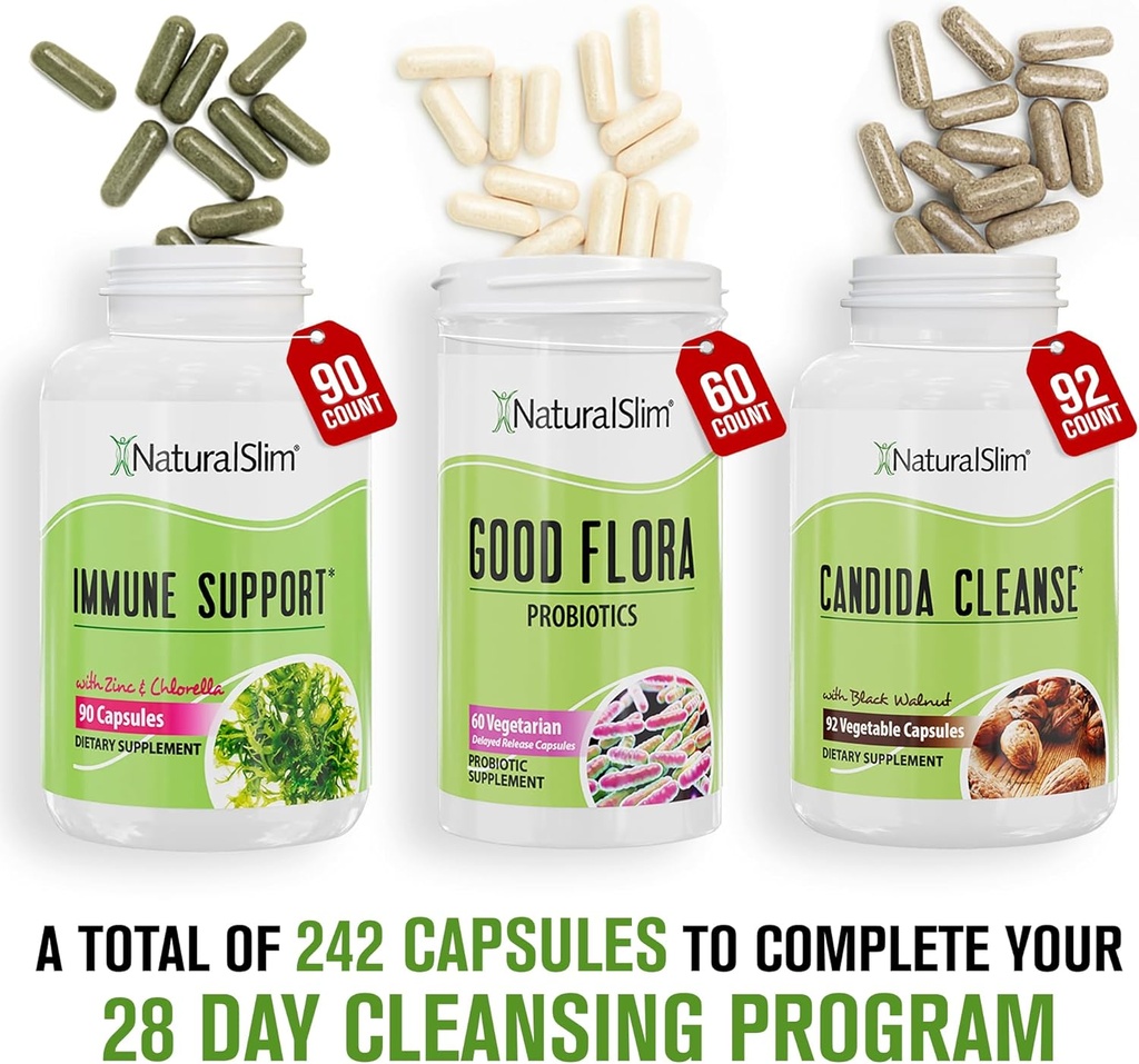 NaturalSlim Candida Cleanse Support Supplements Bundle - Candiseptic Kit Anti Overgrowth, Gut & Colon Cleansing 242 Capsules Total - 28 Days Cleansing Program Formulated by Frank Suarez (1 Pack) 4