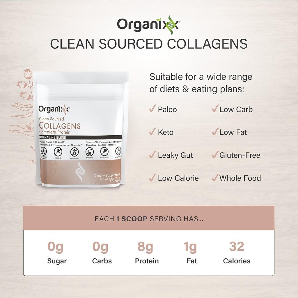 Organixx Collagen Peptides Powder with Vitamin C, Types I, II, III, V, X Hydrolyzed Collagen, Hair, Nail, Skin, Bone & Joint Health, Aging Support, Clean Sourced, Gluten Free, Unflavored, 15 Servings 4