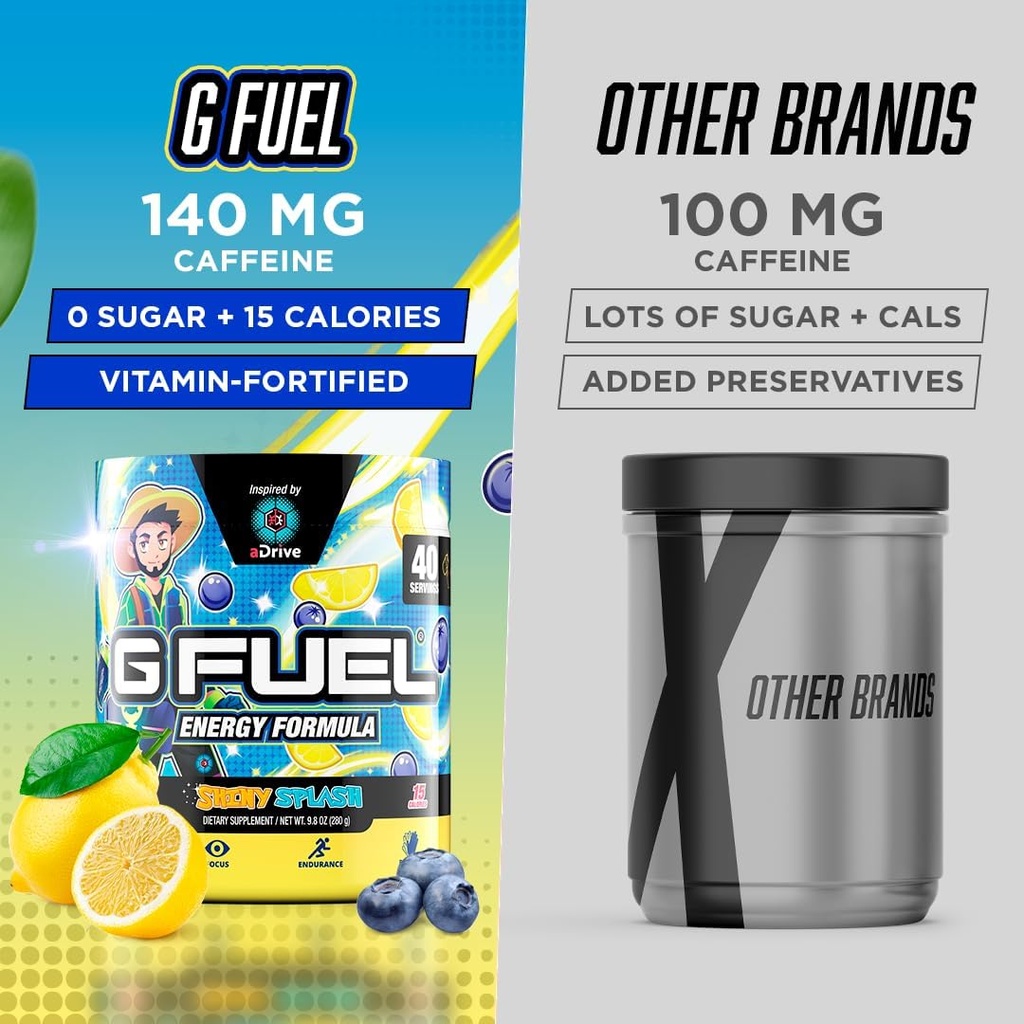 G Fuel PewDiePie Energy Drink Powder, Pre Workout Caffeine Mix for Gaming, Sugar Free Focus Amino, Vitamin + Antioxidants, 9.9oz (Lingonberry, 40 Servings) 6