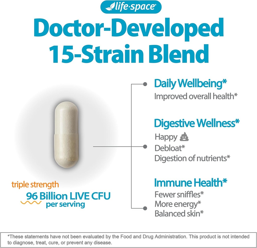Life-Space Triple Strength Broad Spectrum Probiotic, 96 Billion CFU & 15 Diverse Strains, Advanced Formulated for Digestive Health & Immune Health, Probiotics for Women & Men - 30 Veg Capsules 4