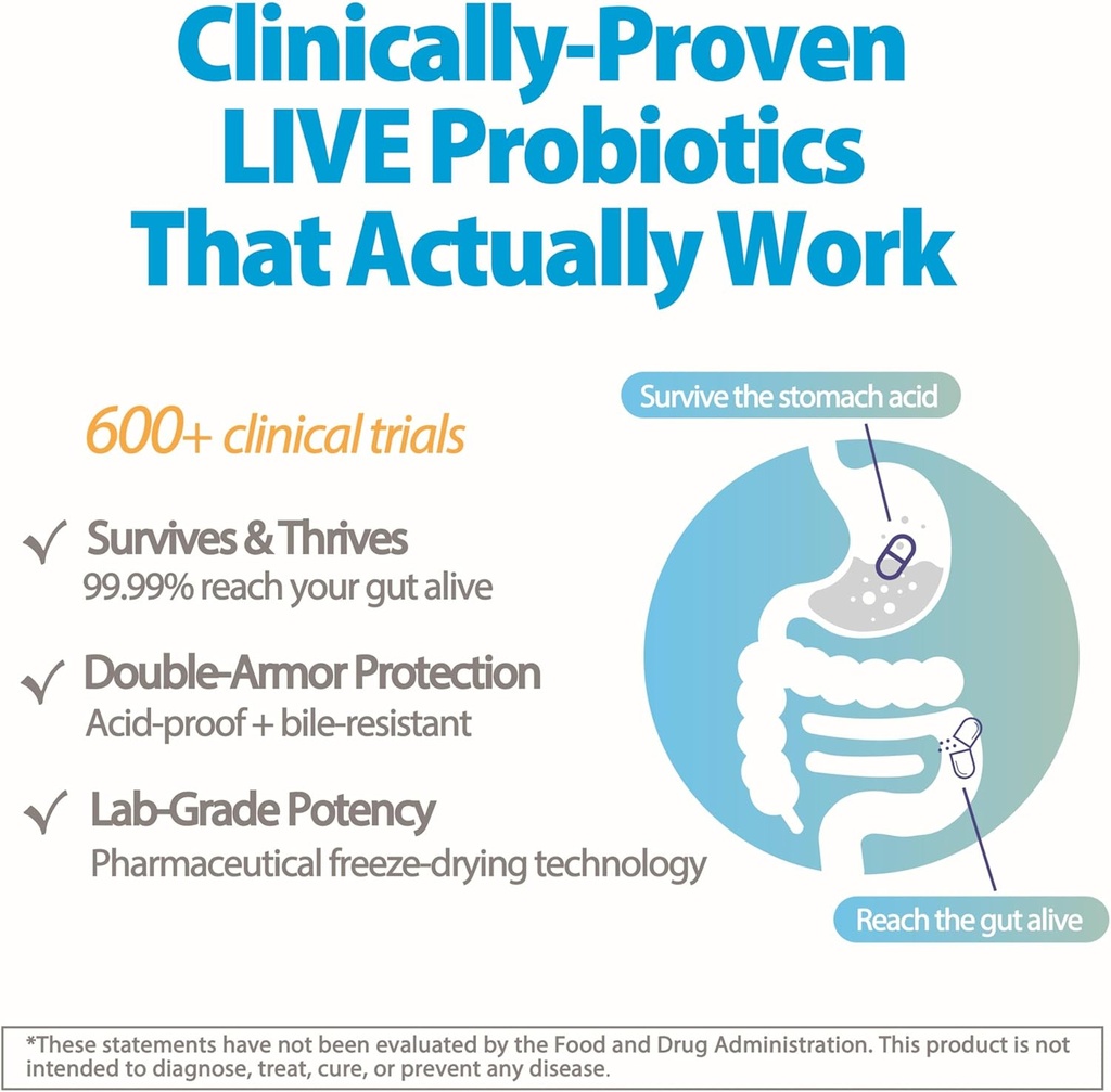 Life-Space Triple Strength Broad Spectrum Probiotic, 96 Billion CFU & 15 Diverse Strains, Advanced Formulated for Digestive Health & Immune Health, Probiotics for Women & Men - 30 Veg Capsules 6