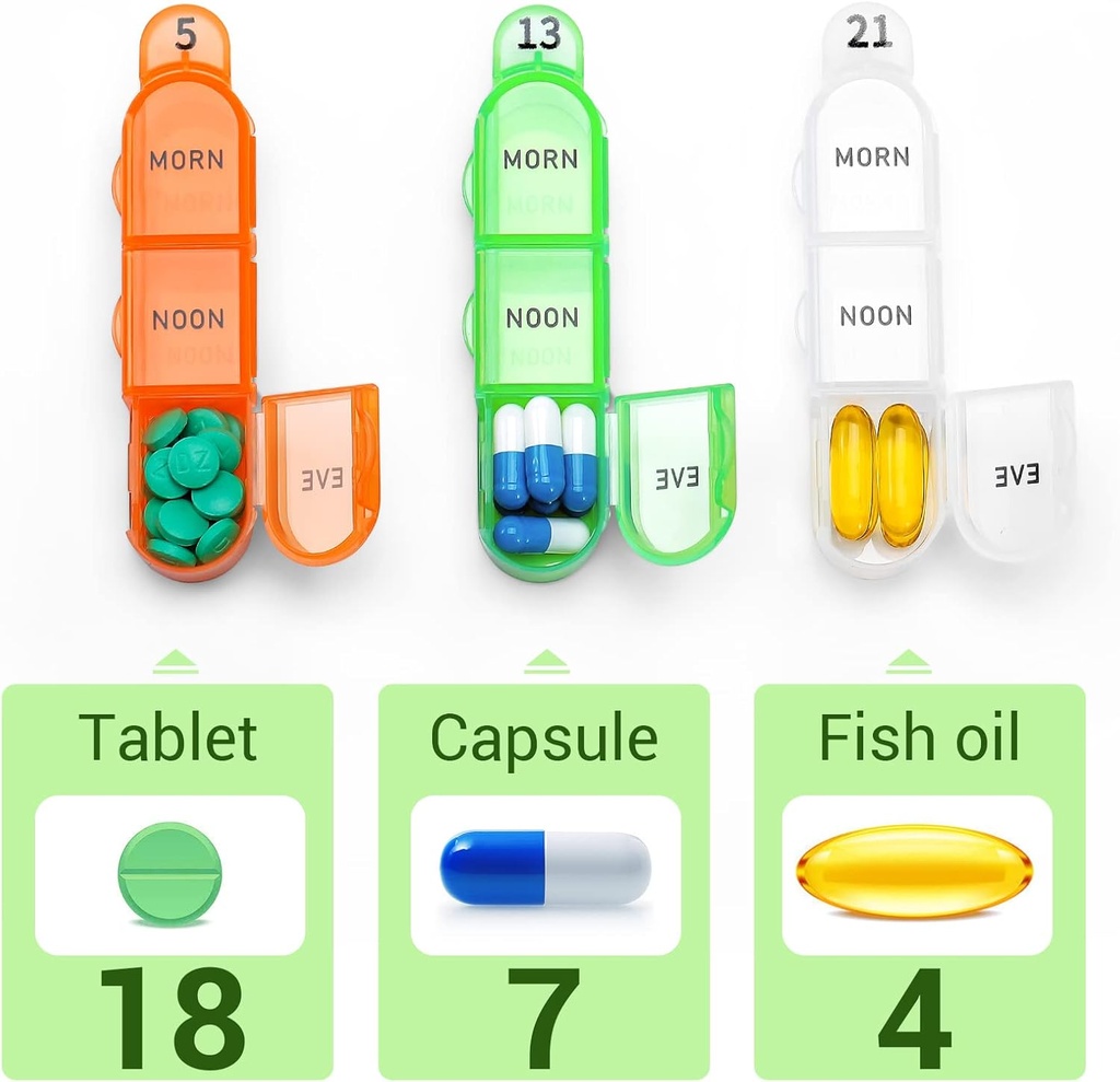 Daviky Monthly Pill Organizer 3 Times a Day, 30 Day Pill Organizer with Small Pill Box, One Month Medicine Organizer, 31 Day Pill Case Pill Container to Hold Vitamin, Supplement and Medication 4