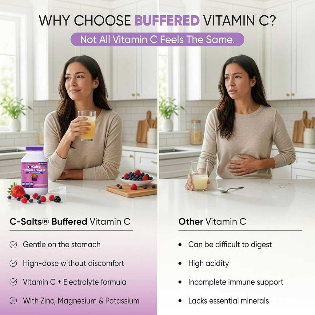 C-Salts Vitamin C Powder Supplement - 100% Pure High Dose Buffered Vitamin C Powder for Immune Support - Organic, Sugar-Free, Vegan, Non-GMO, Stomach-Friendly, Mixed Berry 26oz 3