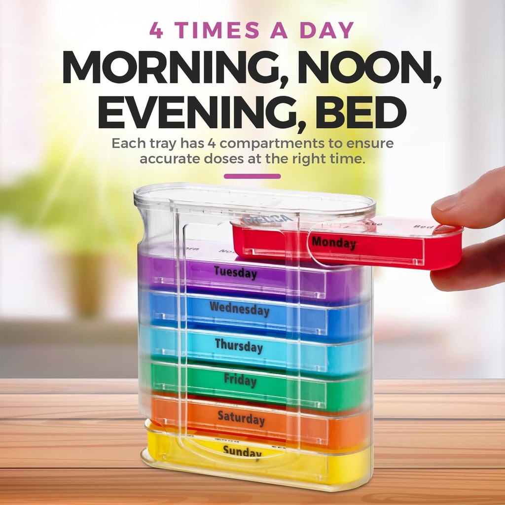 MEDca Weekly Pill Organizer, Four Times-a-Day, 1 Dispenser with Stackable AM/PM Compartments 3