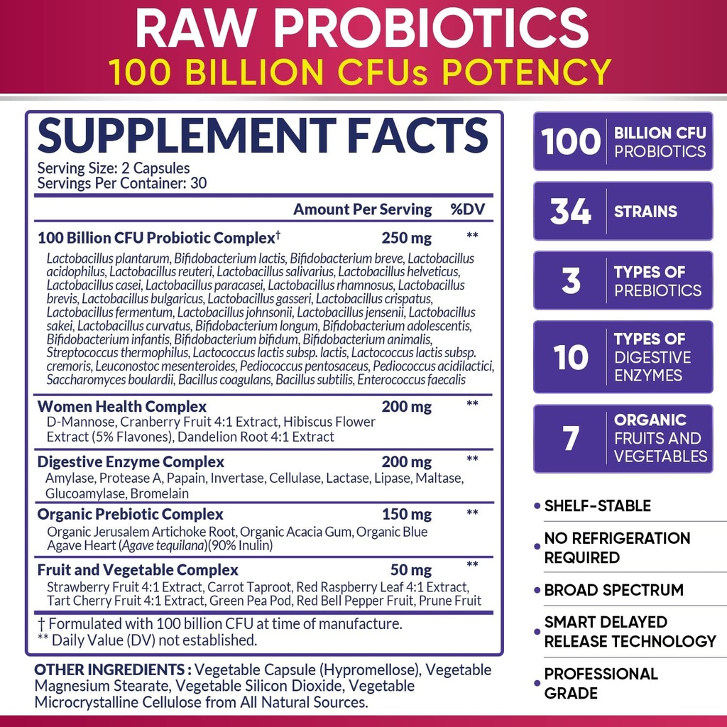 Wholesome Wellness Dr. Formulated Raw Probiotics for Women 100 Billion CFUs + Digestive Enzymes 1000MG Plus Prebiotics & Probiotics Supplement Bundle 4
