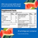 Belli Welli Fiber Supplement for Women & Men – Premium Daily Fiber Powder from Organic Acacia with Added Collagen, Electrolytes & Probiotics – No Bloat, Constipation & Gut Health Support (Watermelon) 4