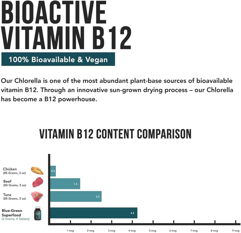 Organic Spirulina & Chlorella Tablets – 4 Organic Certifications, Raw, Non-Irradiated – 50/50 Blue Green Algae Blend – Antioxidant Content Equal to 5 Servings of Vegetables (120 Tablets) 6