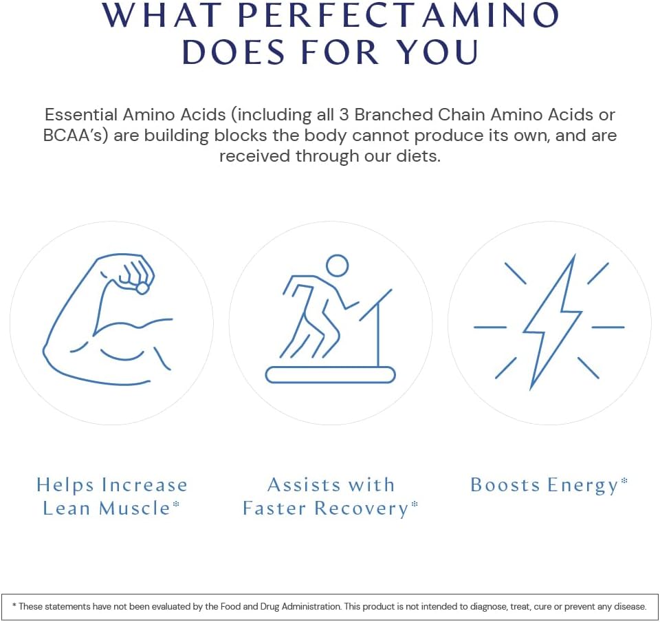 BodyHealth PerfectAmino (300 Tablets) Essential Amino Acid Supplement with BCAA and EAA, Muscle Recovery, Boost Energy & Stamina, 99% Utilization, Vegan Branched Chain Protein Pre/Post Workout 4