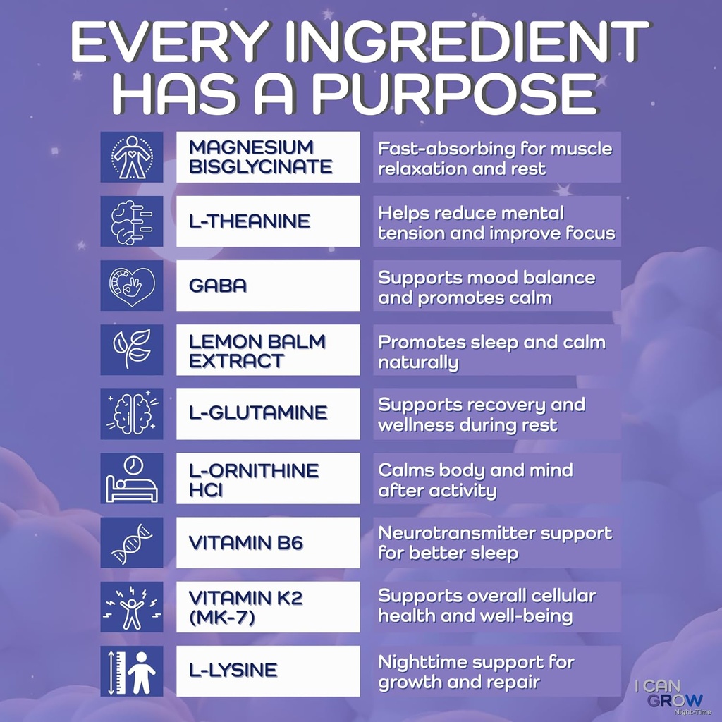 I Can Grow NightTime Kids Vitamins Multivitamin Sleep Aid | Magnesium for Kids with Magnesium Bisglycinate | Natural Calm & Recovery | magnesio complex | Vitaminas para Niños con Glicinato de Magnesio 4