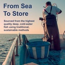 Carlson Labs Elite Omega-3, 1600 mg, Gems Fish Oil Soft Gels, Natural Lemon Flavor, 2 Pack (120 Count Each) 6