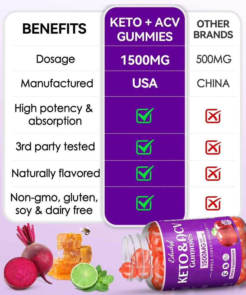 Keto ACV Gummies - 1500mg Apple Cider Vinegar Gummies with Probiotics, B12 and Keto Support, Detox & Cleanse, GMO Free & Vegan - 60 Count... 4