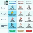 Spectrum 5 Magnesium | 5-in-1 Complex + 72 Trace Minerals for Enhanced Absorption | Irish Sea Sourced | 500mg per Serving | Made in USA, Third Party Tested, GMP Certified 4