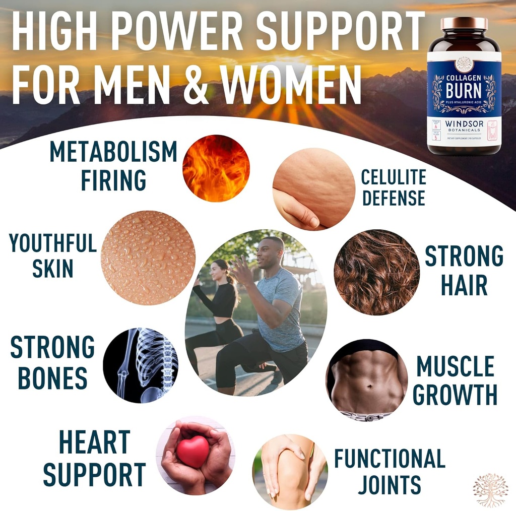 WINDSOR BOTANICALS Cortisol Blocker and Multi Collagen Burn - Beauty and Mood Support Bundle 5