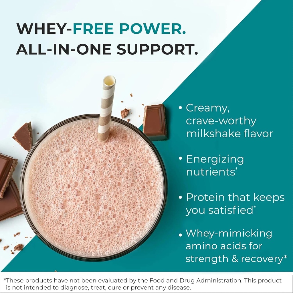 Reignite Wellness by JJ Virgin | Chocolate Paleo-Inspired All-in-One Shake | Gluten Free + Dairy Free Protein Powder | Contains 20G of Beef Protein with Vitamins, Minerals, Amino Acids | 30 Servings 5