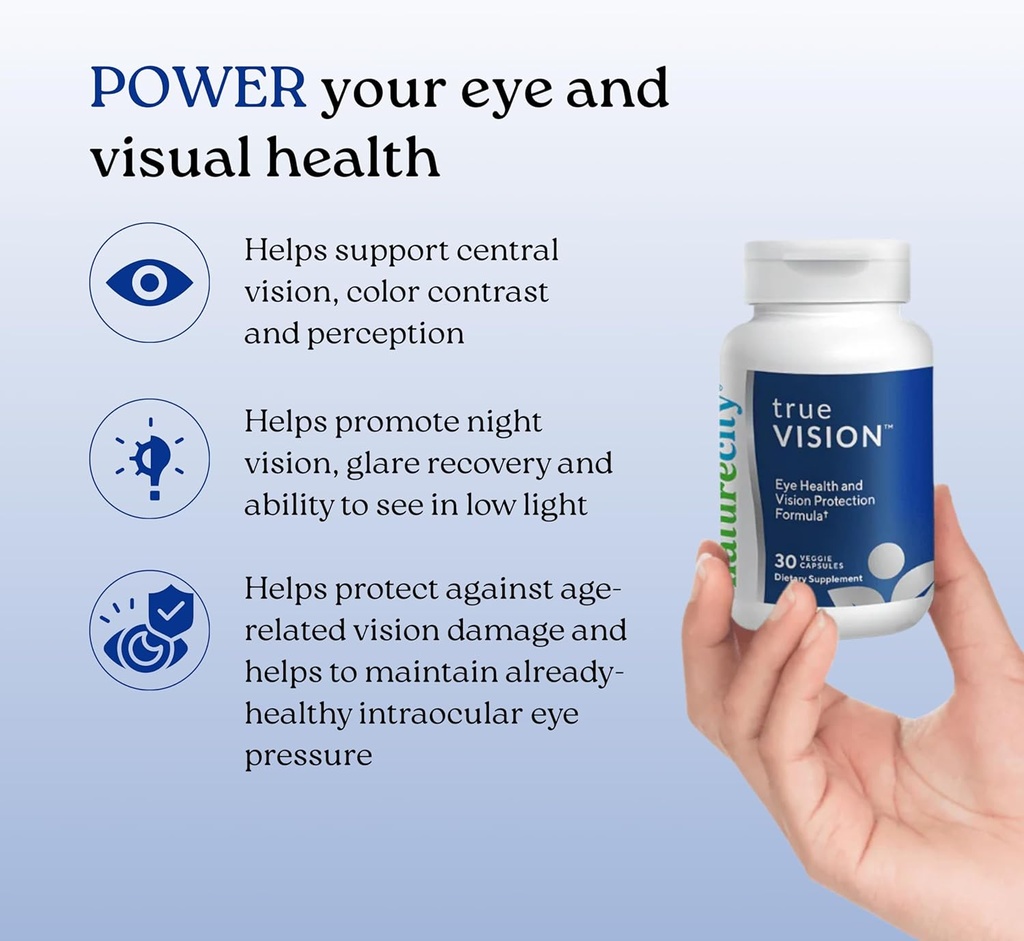 NatureCity True-Vision Eye Health Supplement - Plant-Based Lutein and Zeaxanthin with High Potency Saffron 20mg - Blue Light Protection, Support Central and Night Vision (30 Veggie Capsules) 4