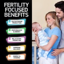 Fertility Supplements and Prostate Health Supplements Mens Health Bundle 5