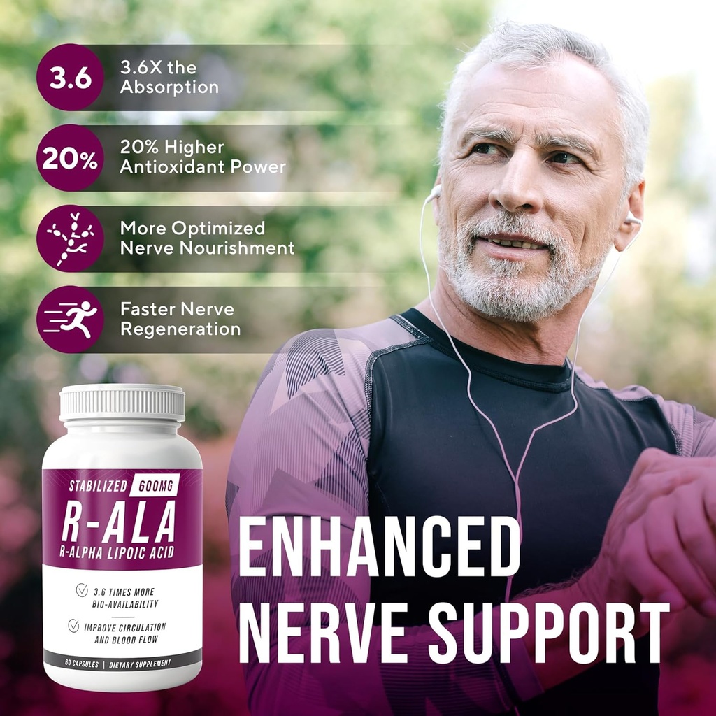 NERVE RENEW R-ALA Stabilized R Alpha Lipoic Acid 600mg Nerve Support Supplement 3 Pack 4