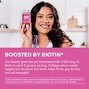 Collagen Gummies for Women and Men with 2500mcg Biotin, Zinc, Vitamin C & E - Hydrolyzed Collagen Gummies for Hair, Skin & Nail Support - Biotin and Collagen Gummies - Lemon Flavor - 30 Servings 6