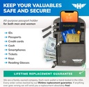 HERO Neck Wallet, RFID Blocking Passport Holder, Easy to Conceal Travel Pouch 3