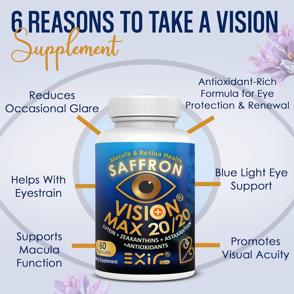 EXIR Eye Vitamins Lutein, Saffron Astaxanthin, Zeaxanthin, Grape Seed, Turmeric Supplement for Floaters, Strain, Pressure, Night Vision, VM20-60 Capsules 4