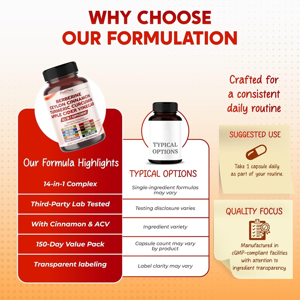 Berberine Cinnamon Apple Cider Vinegar Turmeric - Overall Wellness Support- Made in USA 6