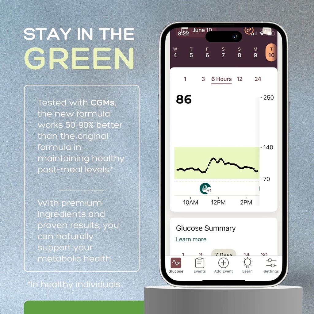 Natural Cure Labs Level Off Anti Spike Formula Glucose Supplement – Capsules for Metabolic Health, Helps Moderate Glucose Spikes, Vegan, Non-GMO, Gluten Free (240 Count (Pack of 2)) 3