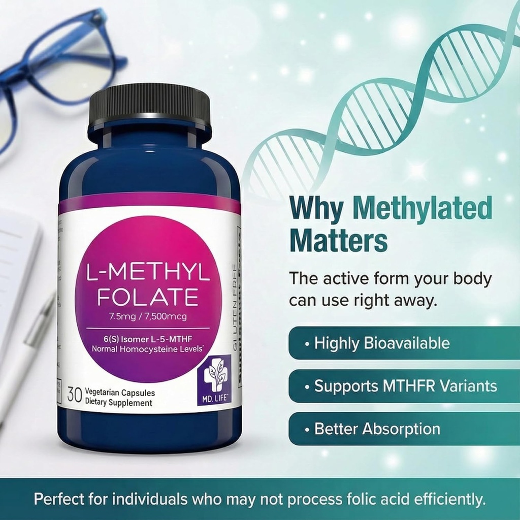 MD Life L-Methylfolate 7.5 mg Supplement - Professional-Grade Active L Methylfolate Supplement - 90 Capsules - L-Methylfolate 7.5mg - Maximum Potency MTHFR W/ Essential Amino Acids 4