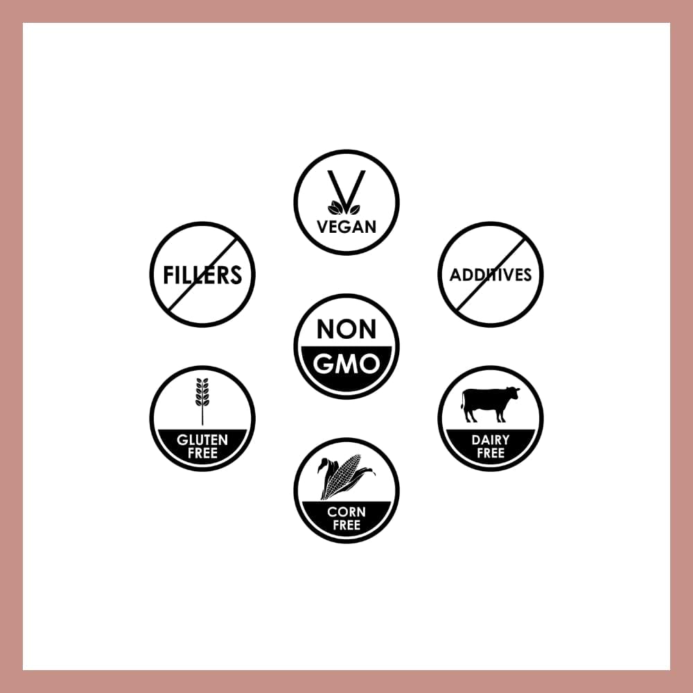 Remedy's nutrition Peppermint Leaf | 1,000 mg, 60 Vegan Capsules Herbal Dietary Supplement | Two Month Supply 6