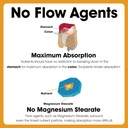 Activated Charcoal, 100 Capsules (280 mg) 5