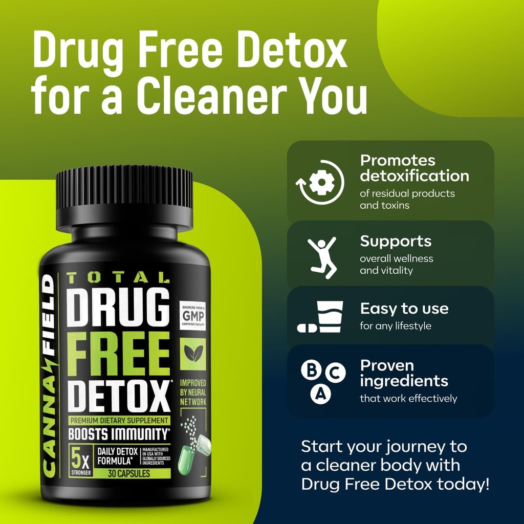 Detox and Liver Cleanse - USA Made - 5-Days Natural Toxins Remove – Best Pills to Pass Test - Premium Detox Supplement - 30 Capsules 3
