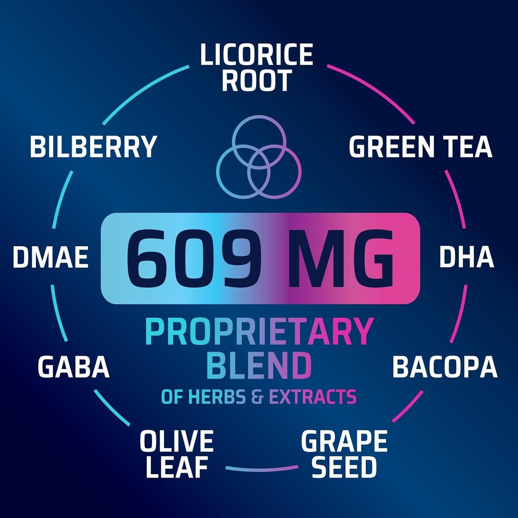 Brain Memory Supplement Pills - 3X Strength Nootropics for Concentration, Clarity & Focus Support - Brain Health Cognitive Vitamins with Bacopa, Phosphatidylserine & DMAE, Brain Booster - 60 Capsules 6