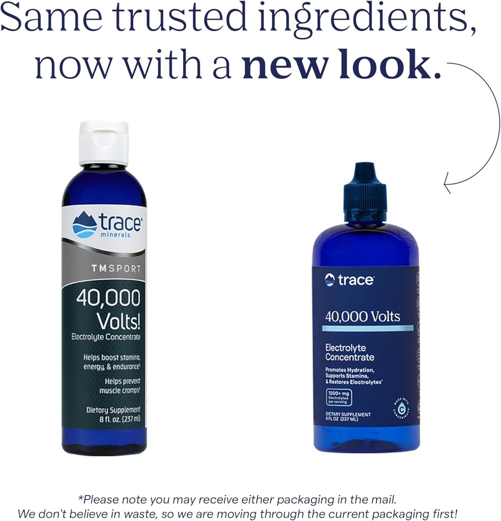 Trace Minerals 40,000 Volts - Concentrate Supplement Drops for Electrolyte Support - Support Muscle Health & Vitality - Workout Drink to Aid Hydration - 8 fl oz (Pack of 2) (96 Servings) 4
