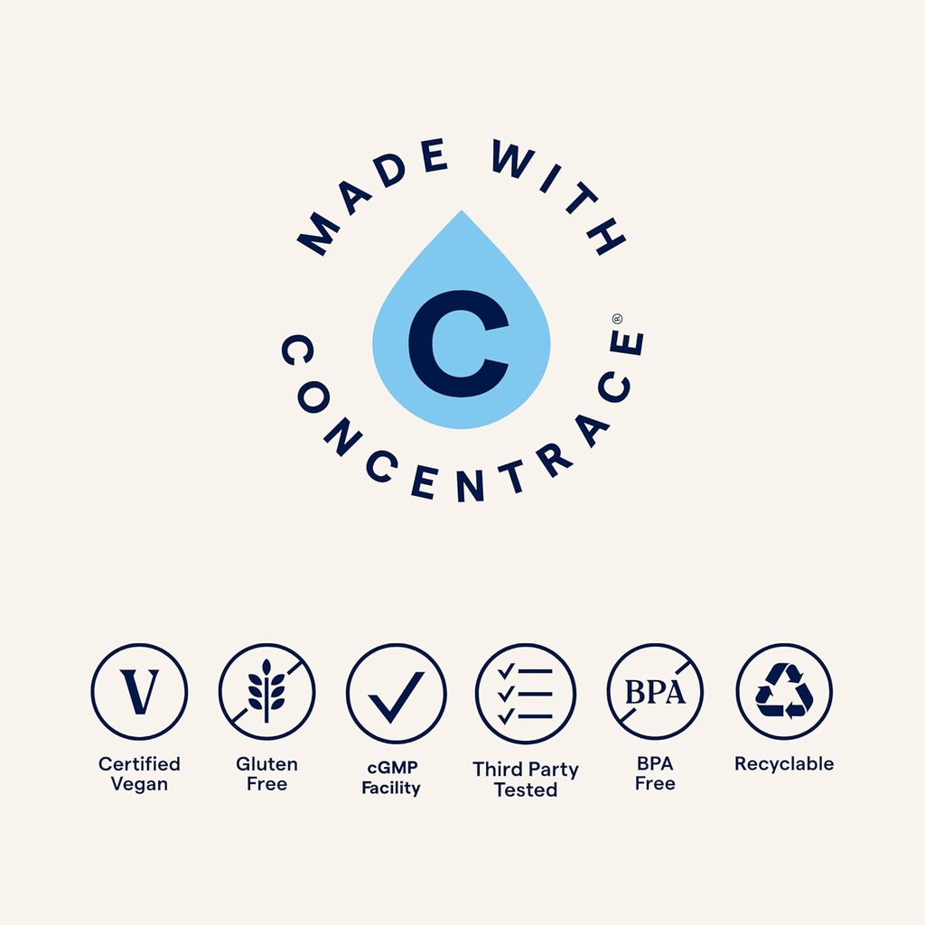 Trace Minerals 40,000 Volts - Concentrate Supplement Drops for Electrolyte Support - Support Muscle Health & Vitality - Workout Drink to Aid Hydration - 8 fl oz (Pack of 2) (96 Servings) 5